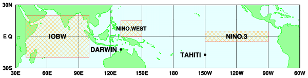 エルニーニョ等気象現象発生海域